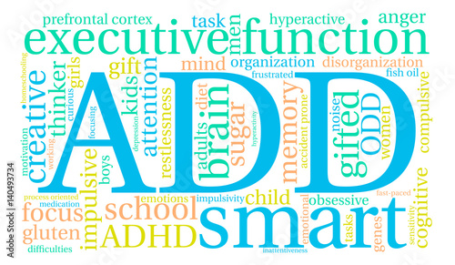 ADD Word Cloud on a white background. 