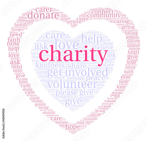 Charity Word Cloud on a white background. 