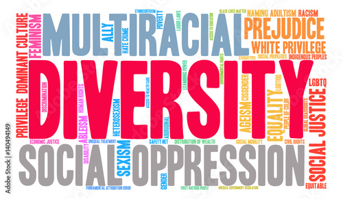 Diversity Word Cloud on a white background.  photo