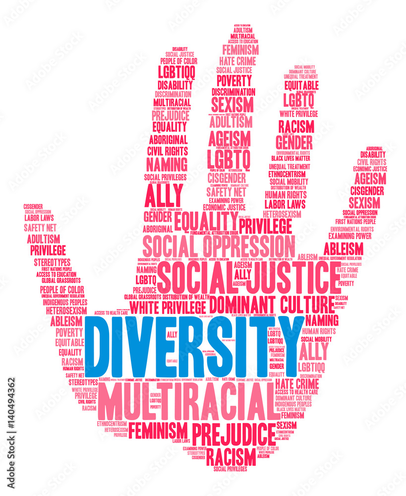 Diversity Word Cloud on a white background. Diversity Word Cloud on a white background.
