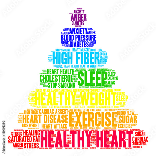 Healthy Heart Word Cloud on a white background. 