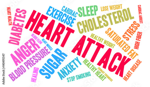 Heart Attack Word Cloud on a white background. 