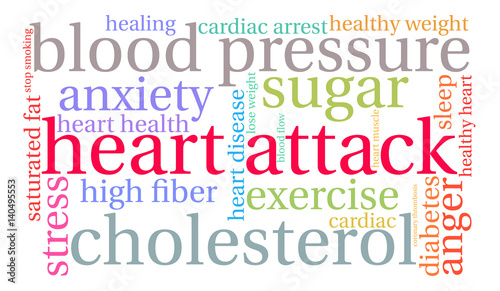 Heart Attack Word Cloud on a white background. 