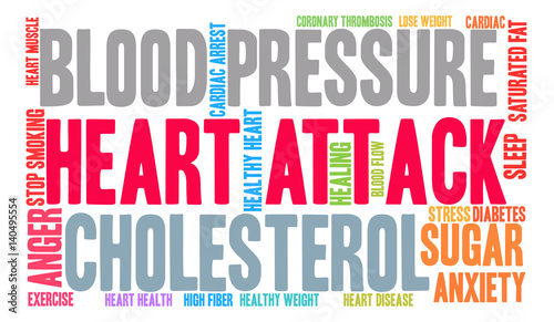 Heart Attack Word Cloud on a white background. 