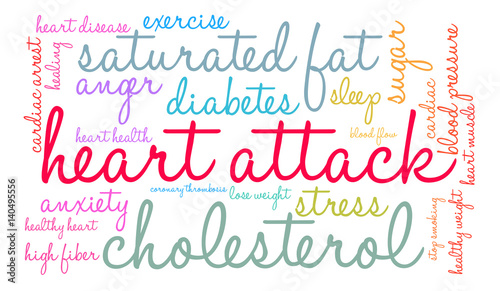 Heart Attack Word Cloud on a white background. 