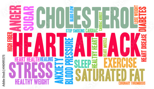 Heart Attack Word Cloud on a white background. 