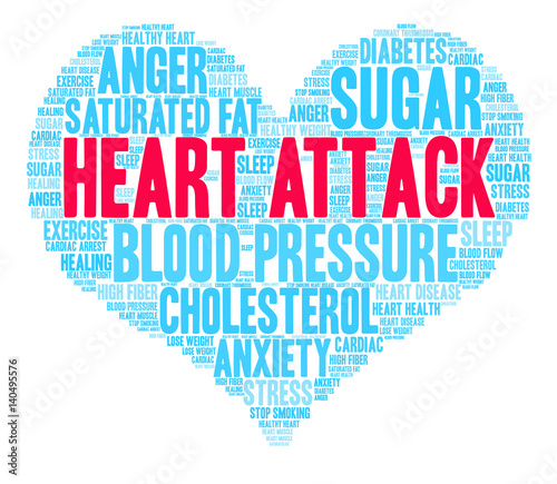 Heart Attack Word Cloud on a white background. 
