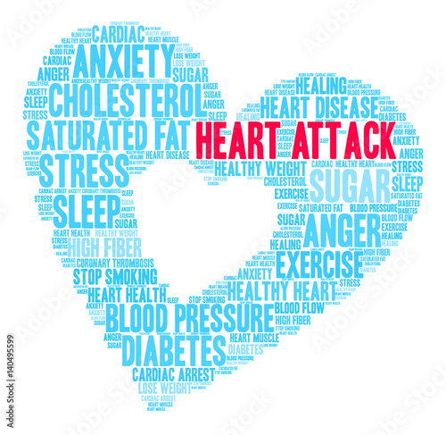 Heart Attack Word Cloud on a white background. 