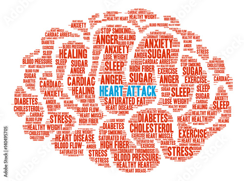 Heart Attack Word Cloud on a white background. 