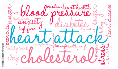 Heart Attack Word Cloud on a white background. 