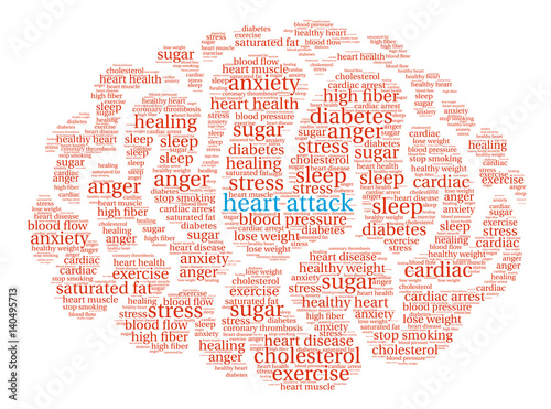 Heart Attack Word Cloud on a white background. 