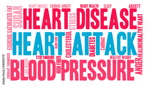 Heart Attack Word Cloud on a white background. 