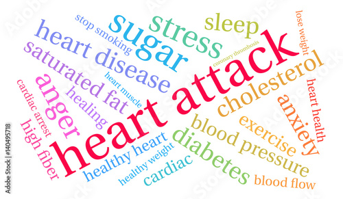 Heart Attack Word Cloud on a white background. 