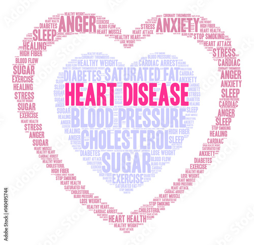Heart Disease Word Cloud on a white background. 