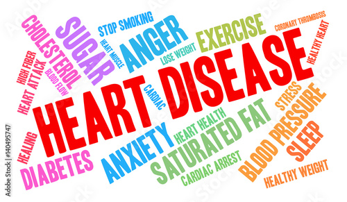 Heart Disease Word Cloud on a white background. 