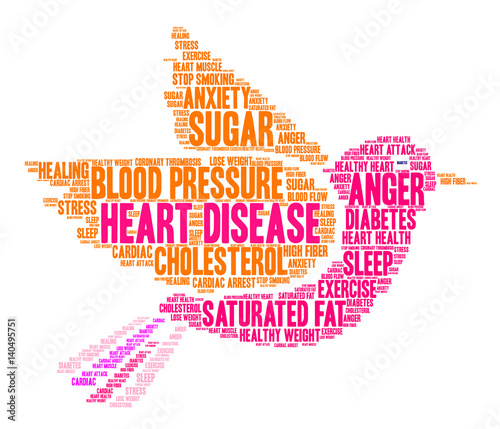 Heart Disease Word Cloud on a white background. 