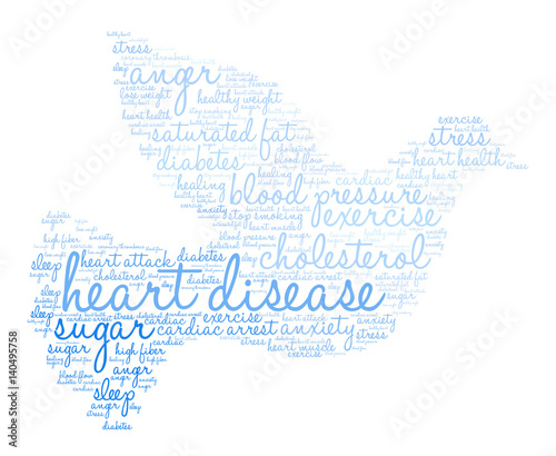 Heart Disease Word Cloud on a white background. 