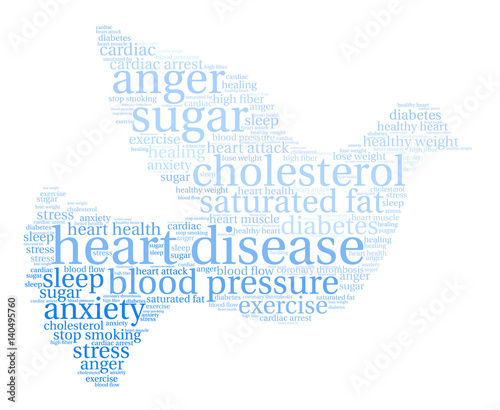 Heart Disease Word Cloud on a white background. 