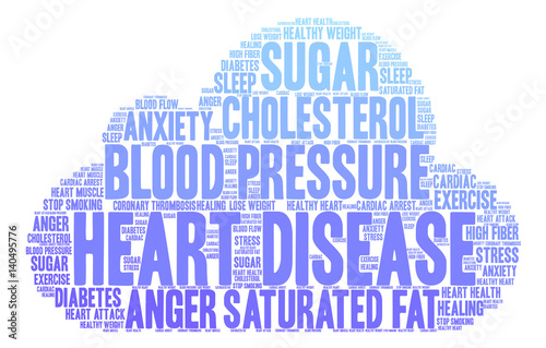 Heart Disease Word Cloud on a white background. 