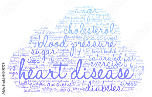 Heart Disease Word Cloud on a white background. 