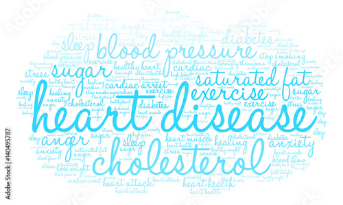 Heart Disease Word Cloud on a white background. 