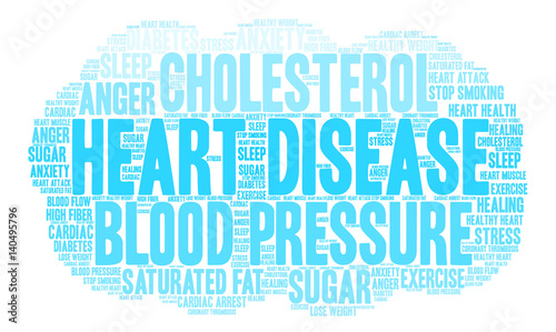 Heart Disease Word Cloud on a white background. 