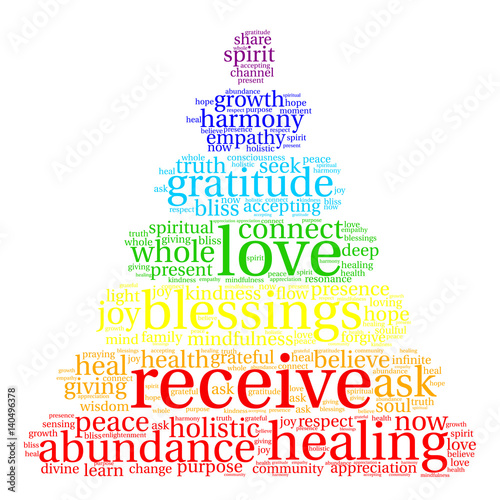 Receive Word Cloud on a white background. 
