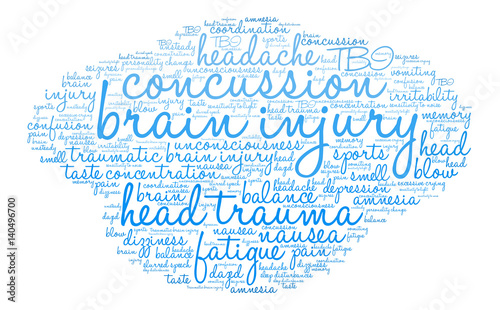 Brain Injury Word Cloud on a white background. 