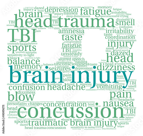 Brain Injury Word Cloud on a white background. 