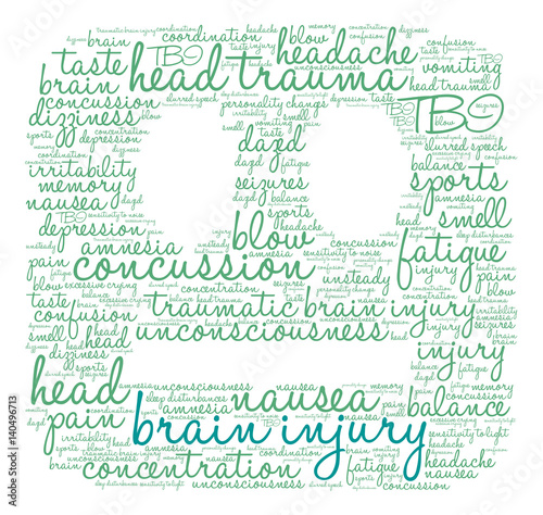 Brain Injury Word Cloud on a white background. 