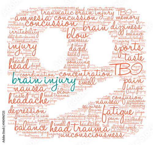 Brain Injury Word Cloud on a white background.