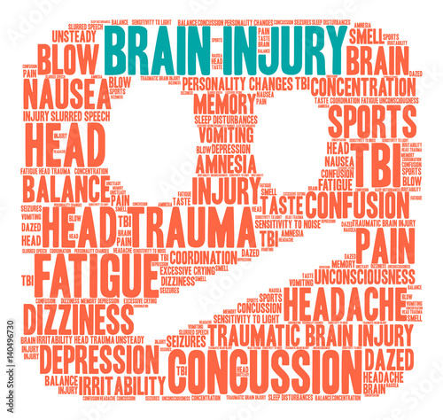 Brain Injury Word Cloud on a white background. 