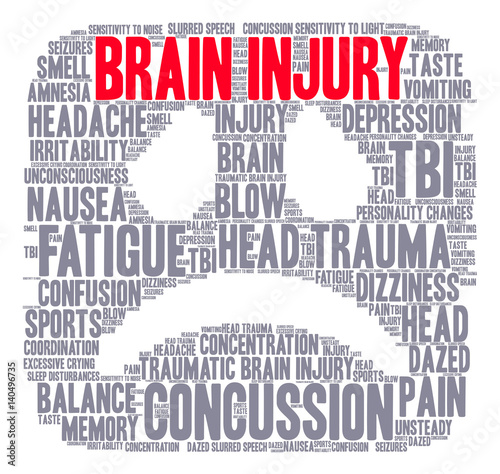 Brain Injury Word Cloud on a white background. 