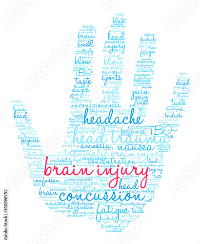 Brain Injury Word Cloud on a white background.