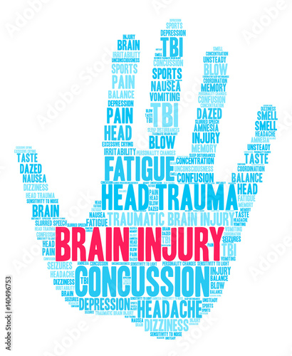 Brain Injury Word Cloud on a white background. 
