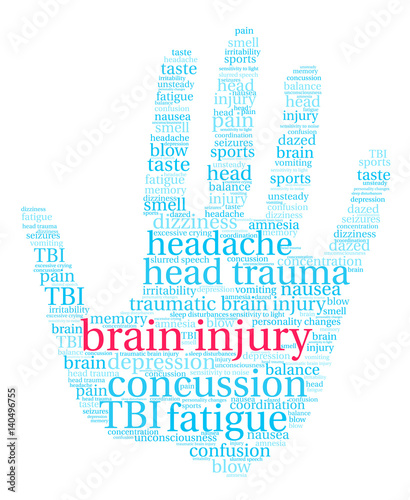 Brain Injury Word Cloud on a white background. 