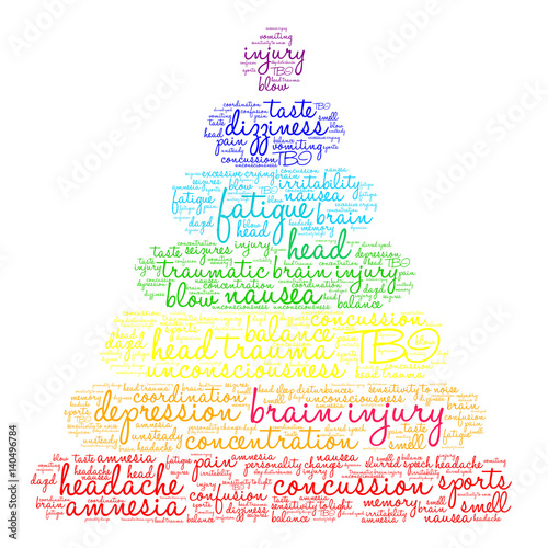 Brain Injury Word Cloud on a white background.