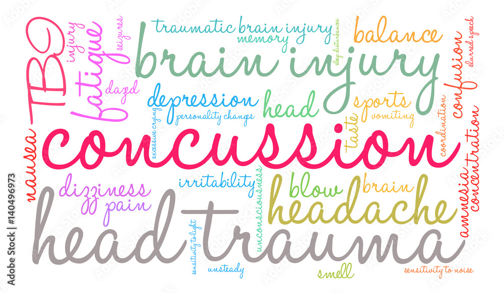 Concussion Word Cloud on a white background. 
