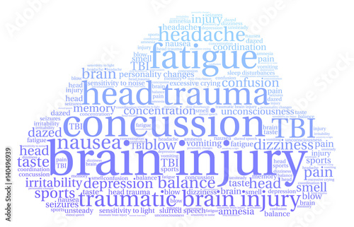 Brain Injury Word Cloud on a white background.