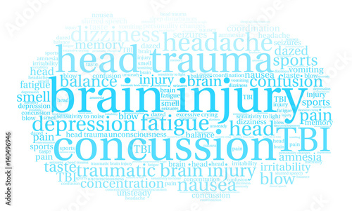 Brain Injury Word Cloud on a white background.