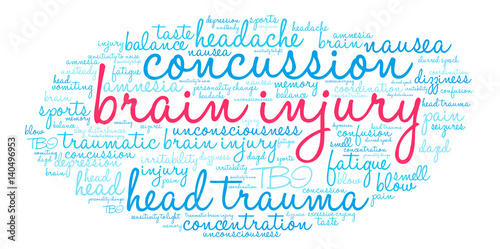 Brain Injury Word Cloud on a white background.