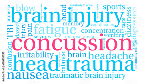 Concussion Word Cloud on a white background. 