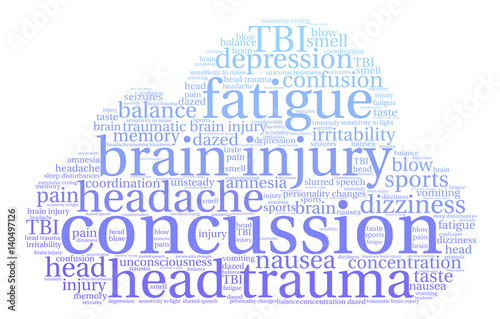 Concussion Word Cloud on a white background. 