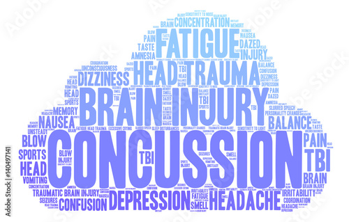 Concussion Word Cloud