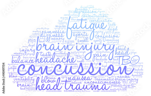 Concussion Word Cloud on a white background. 