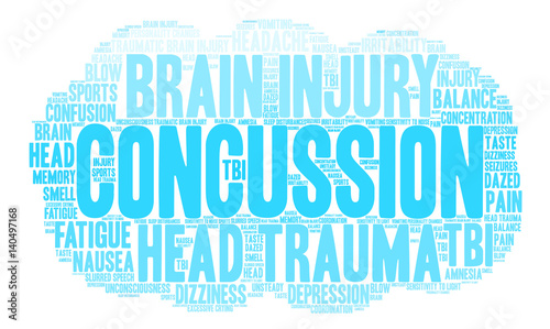 Concussion Word Cloud