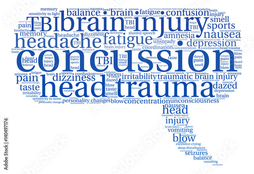 Concussion Word Cloud on a white background. 