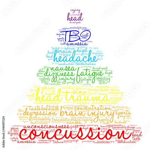 Concussion Word Cloud on a white background. 