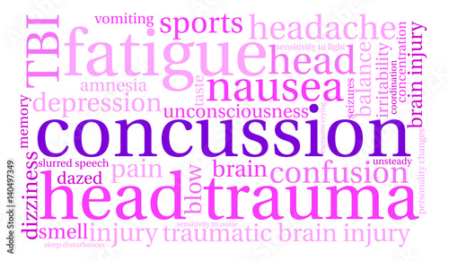 Concussion Word Cloud on a white background. 