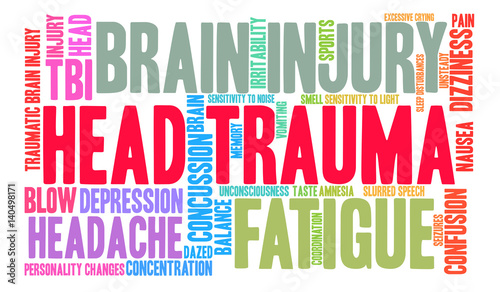 Head Trauma Word Cloud on a white background. 
